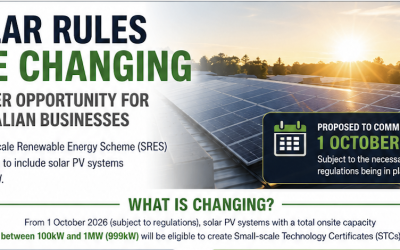 Solar Rules Are Changing: Is It Time to Go Beyond 99kW?